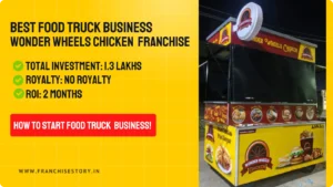 Read more about the article How to start the Wonder Wheels Chicken franchise? | Food truck franchise