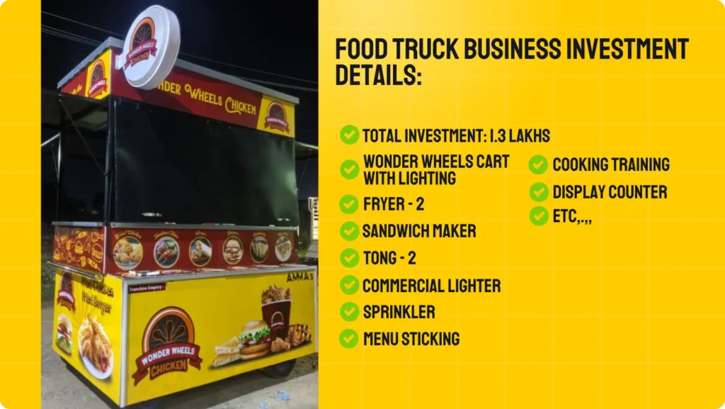 Wonder wheels chicken franchise details | food truck franchise | franchise story 