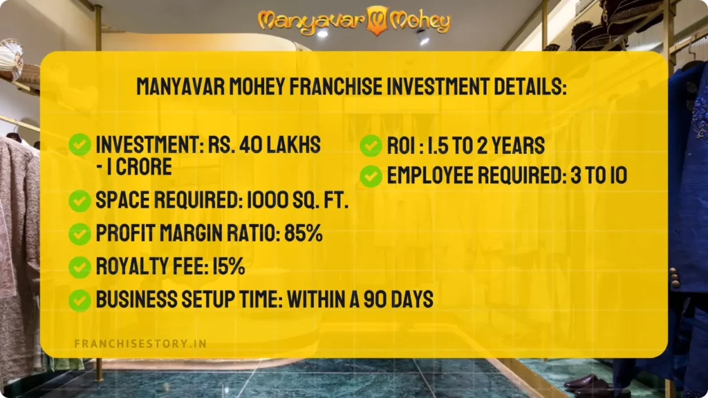 Manyavar franchise business | franchise story