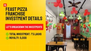 Read more about the article How to start Feast Pizza – Investment & ROI 2024