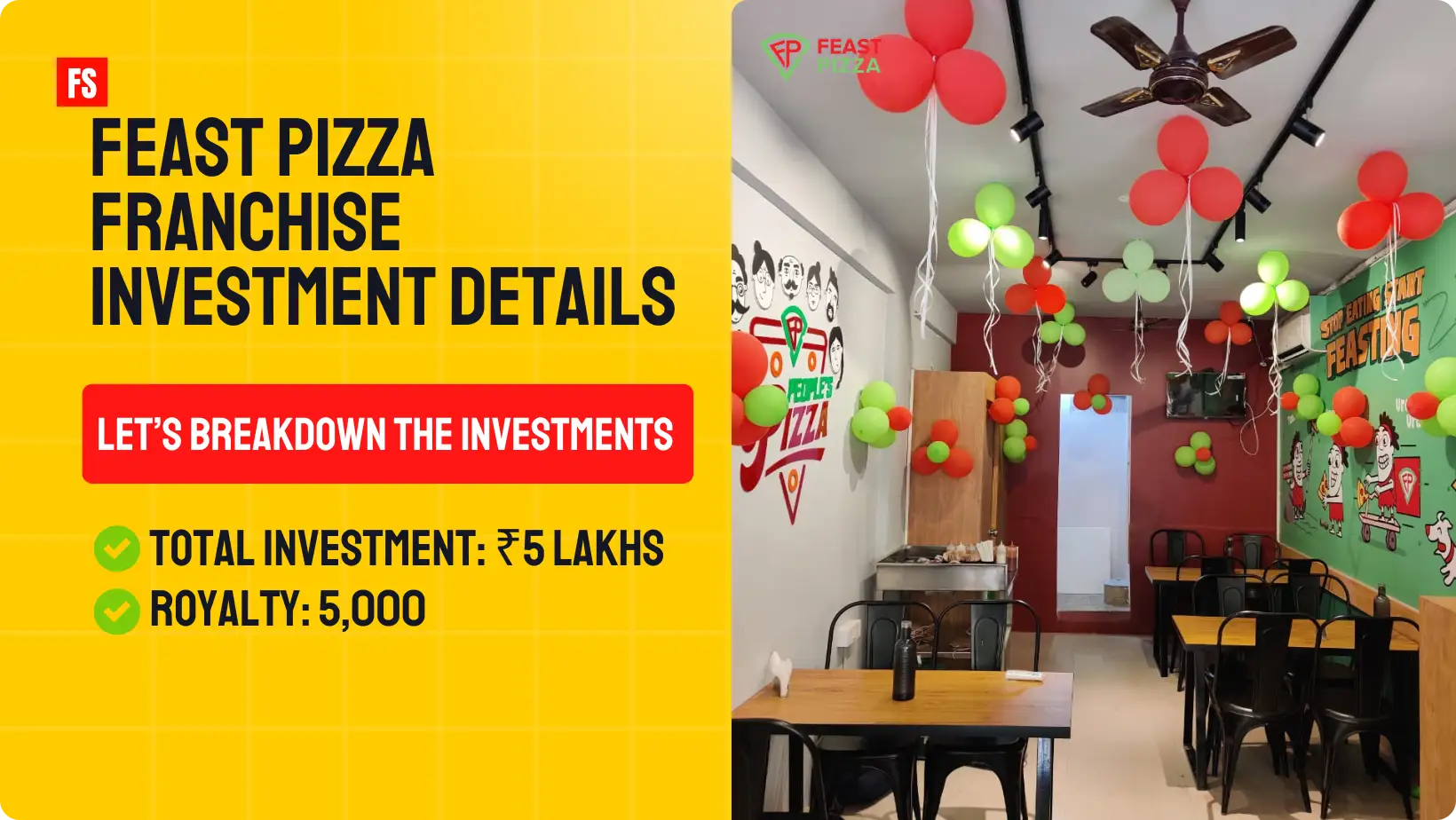 You are currently viewing How to start Feast Pizza – Investment & ROI 2024