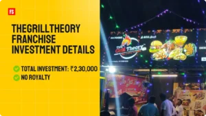 Read more about the article Is The Grill Theory Franchise Worth the Investment? & Profit in 2024