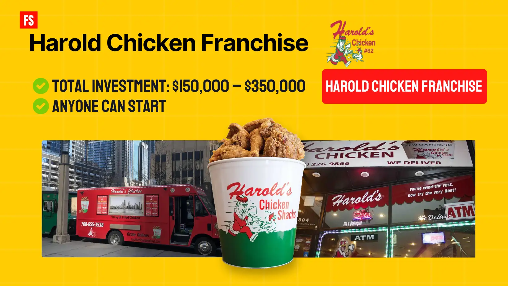 You are currently viewing Harold Chicken Franchise – Investment Details, ROI, Royalty Fee