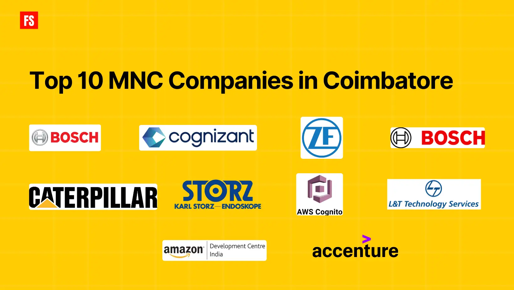 MNC Companies in Coimbatore