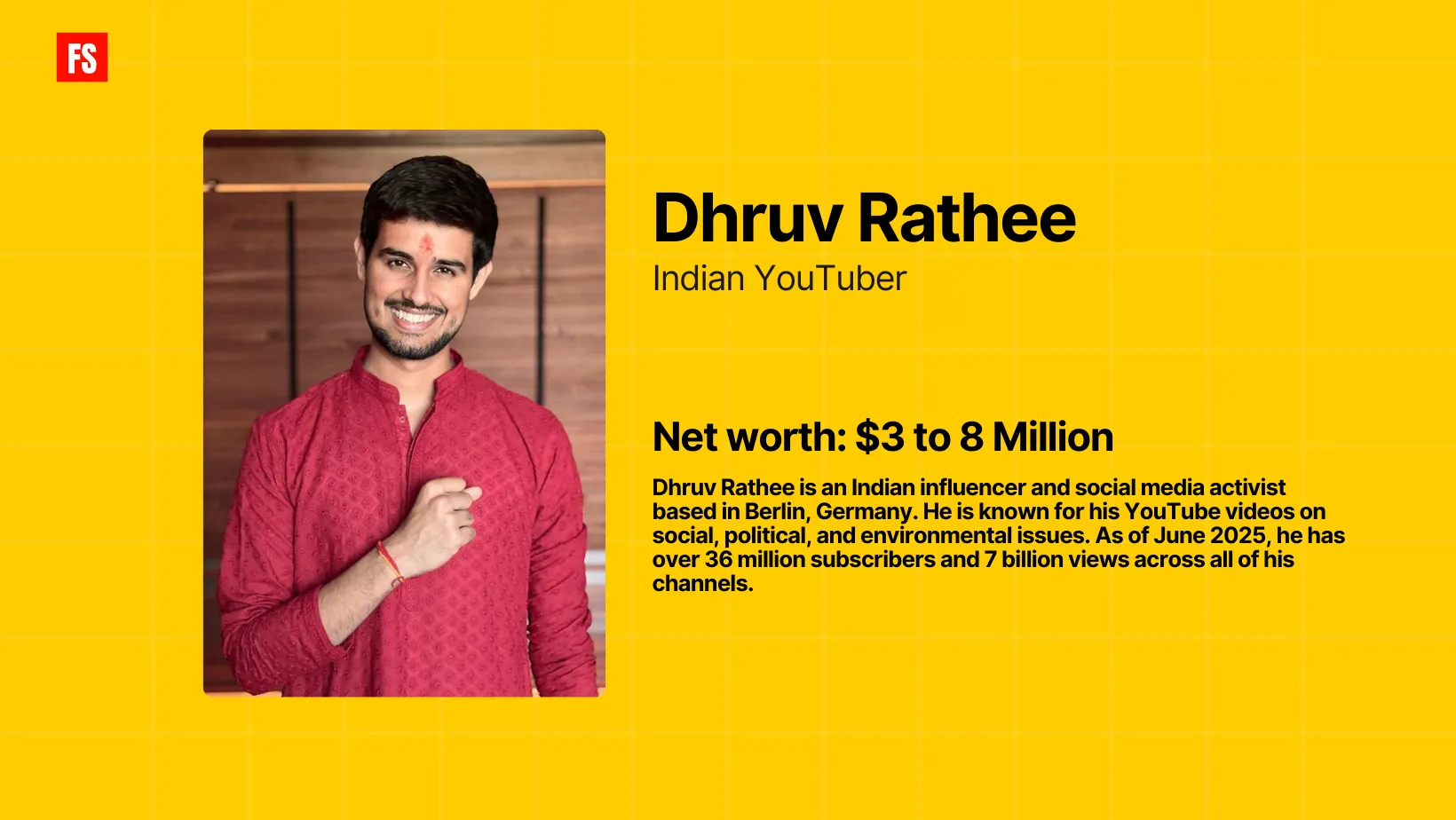 You are currently viewing Dhruv Rathee Net Worth | Income, YouTube Earnings, Biography