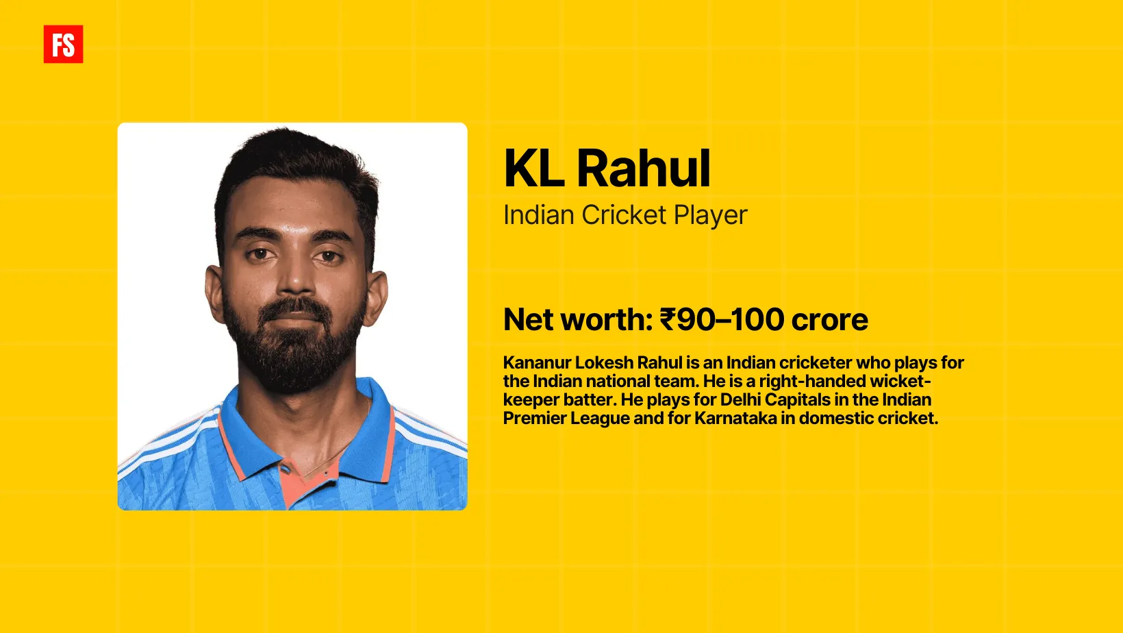 KL rahul net worth