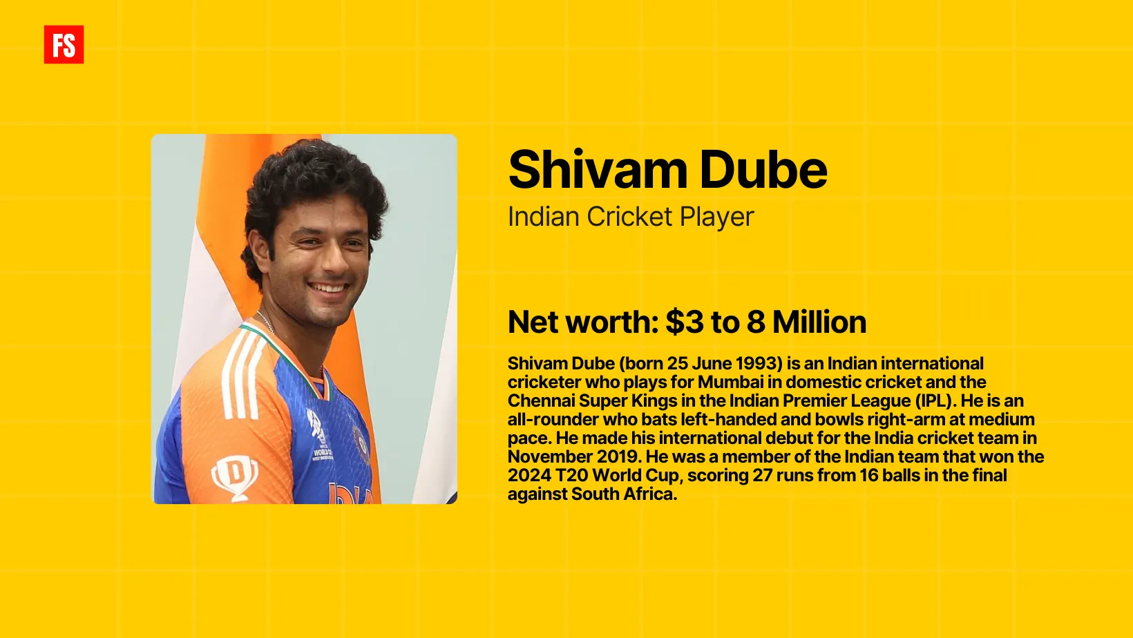 You are currently viewing Shivam Dube Net Worth | IPL Salary, Assets, Biography