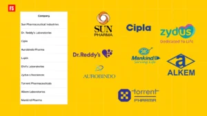 Read more about the article Top 10 Medicines Companies in India