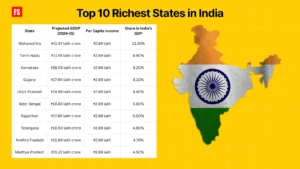 Read more about the article Top 10 Richest States in India | GSDP, Per Capita Income