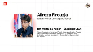 Read more about the article Alireza Firouzja Net Worth — The Young Chess Millionaire