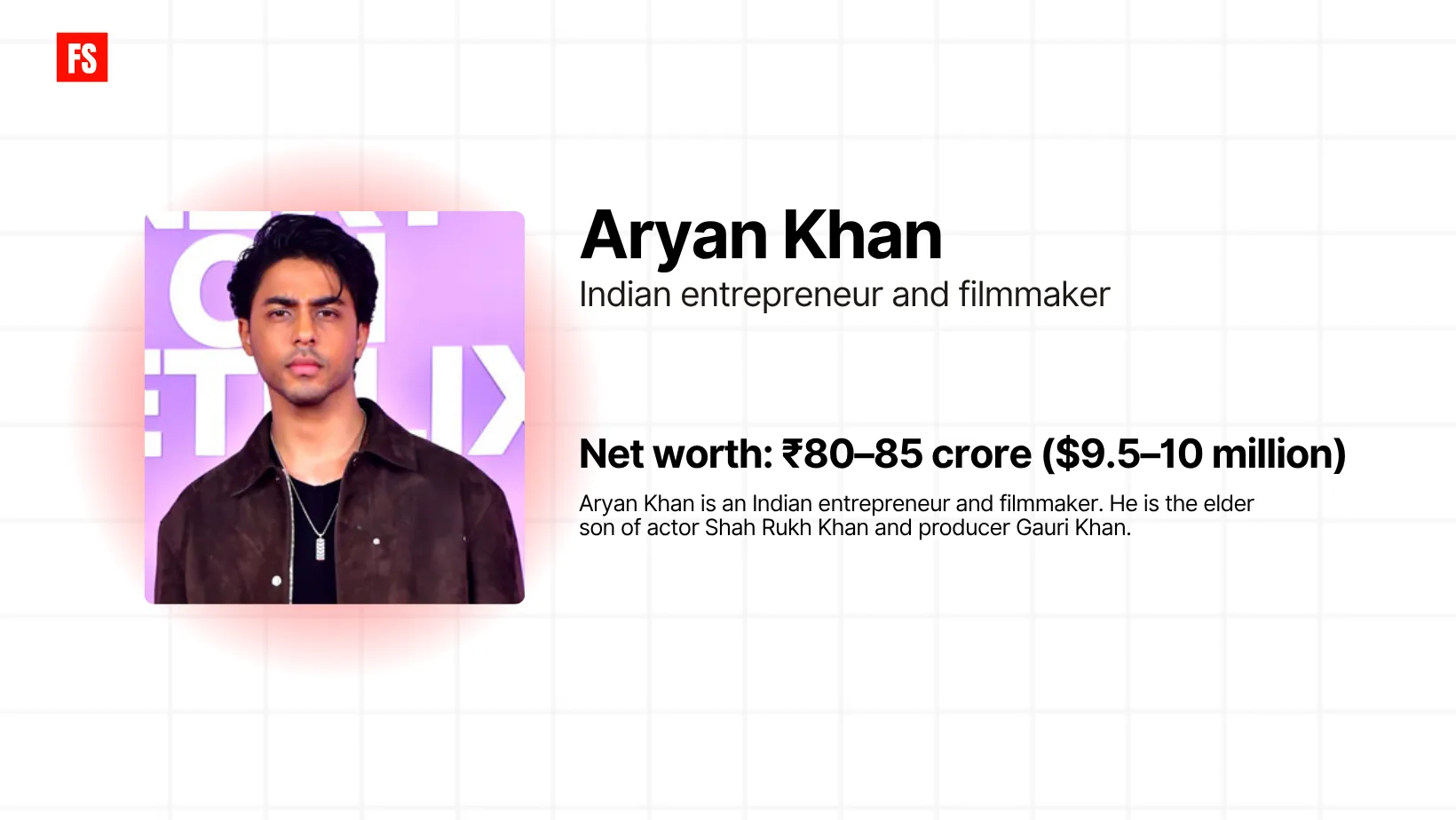 You are currently viewing Aryan Khan Net Worth – Business Ventures, Cars, & Lifestyle