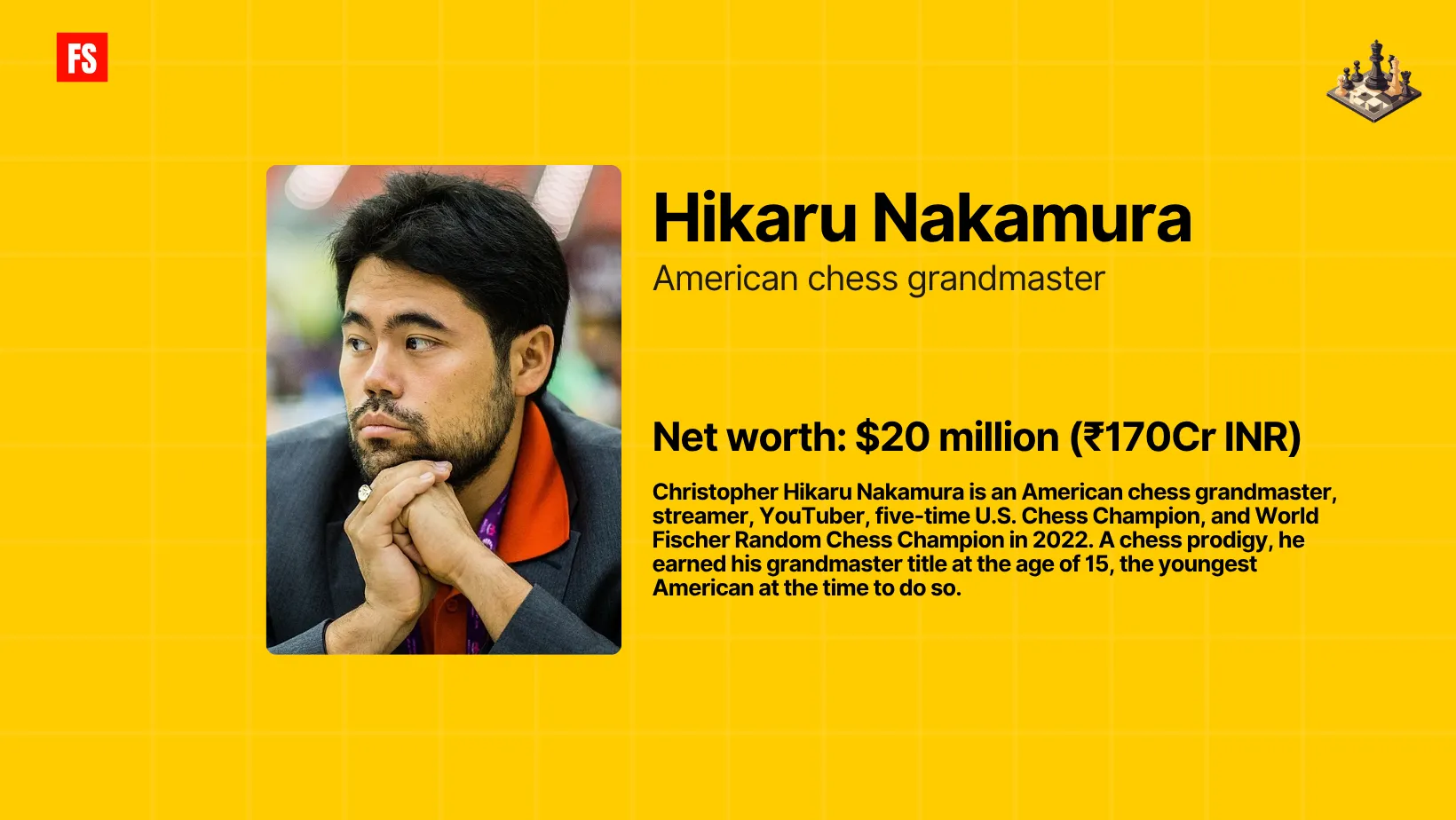 Hikaru Nakamura net worth