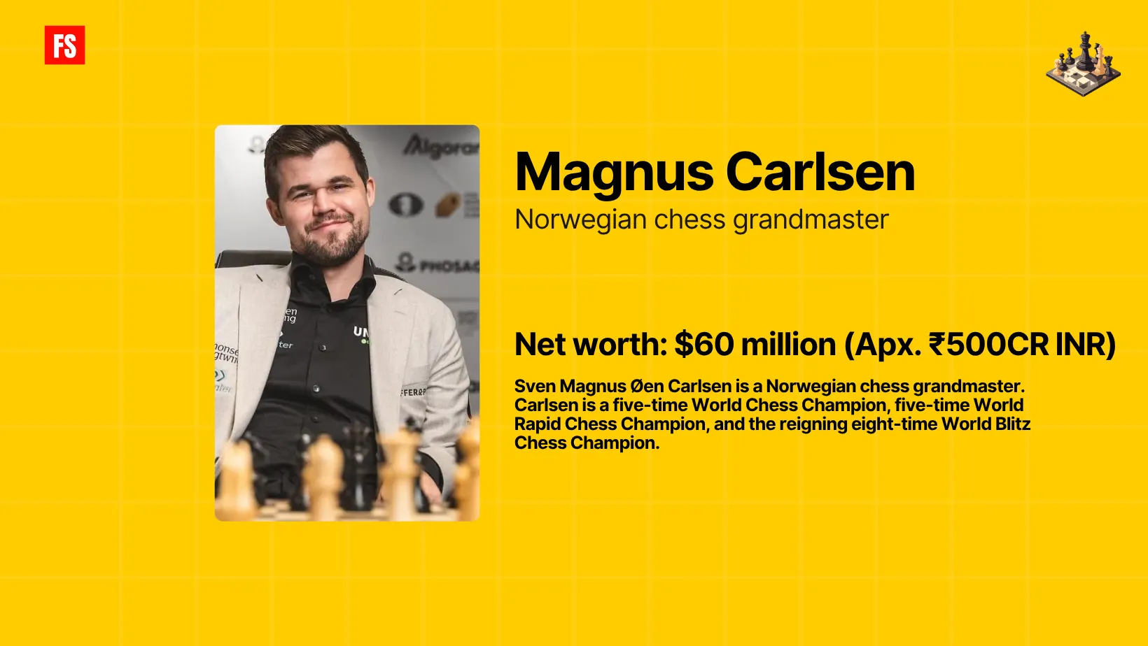Magnus Carlsen net worth