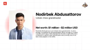 Read more about the article Nodirbek Abdusattorov Net Worth – Rising Star in the Chess World