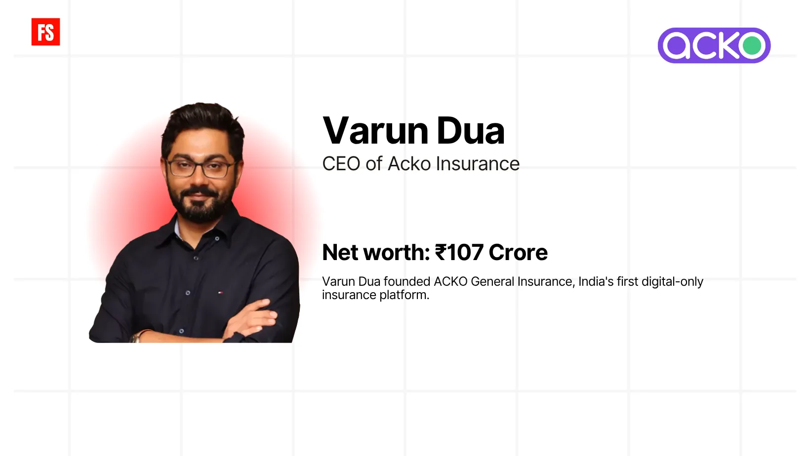 You are currently viewing Varun Dua Net Worth – How the Acko Founder to Crorepati